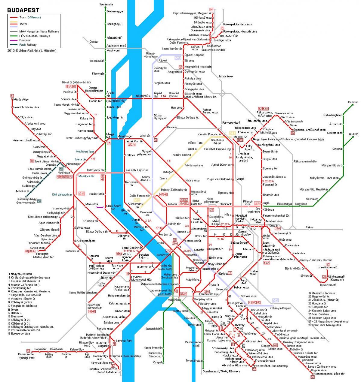budapest raudtee kaart